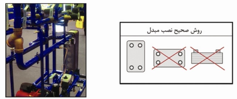 روش صحیح نصب مبدل